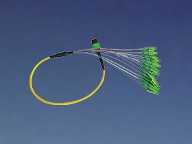 Fiber Optical Connector